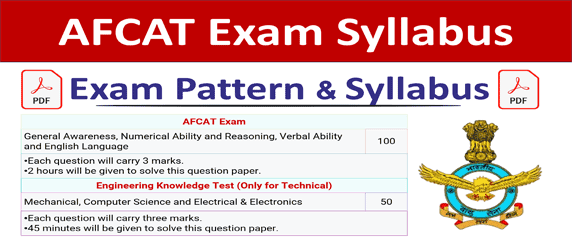 AFCAT Syllabus