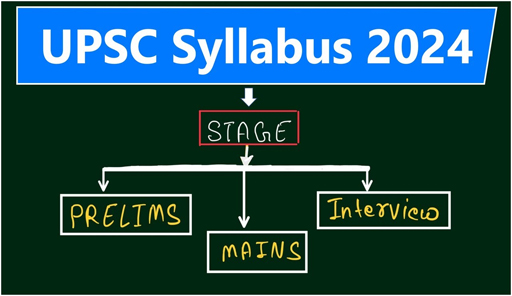 upsc syllabus 2024
