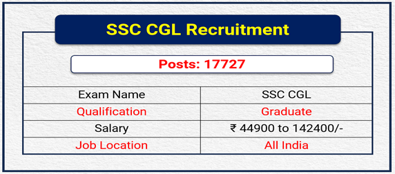 SSC CGL Notification