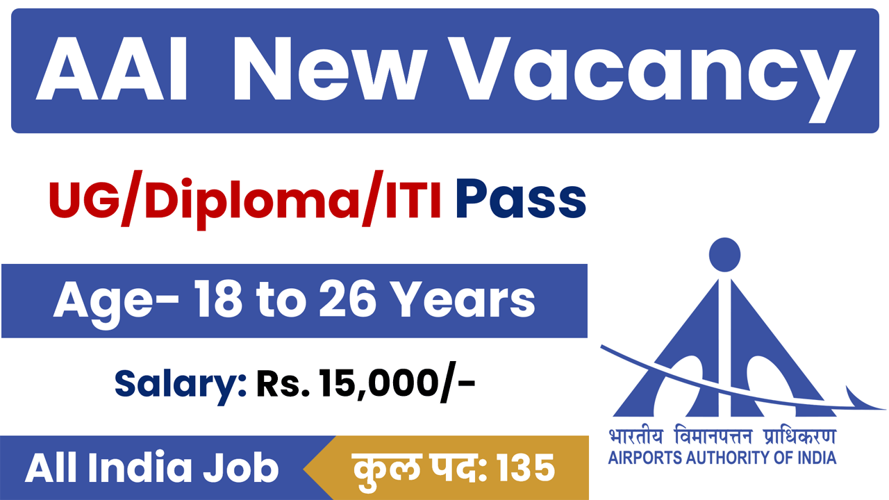 AAI ER Apprentice Recruitment 2025