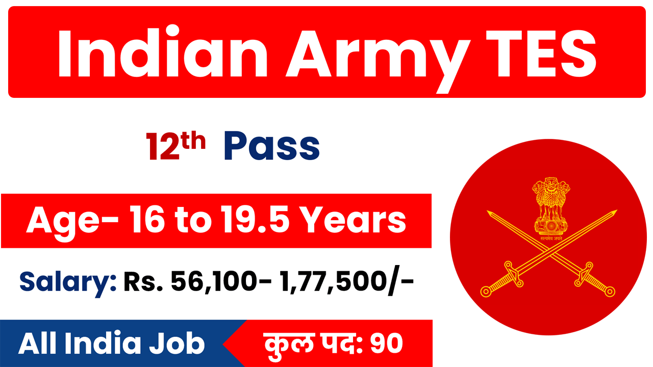 Indian Army TES Recruitment