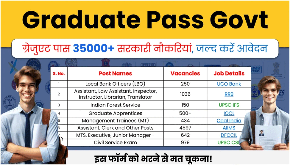 Government Jobs for Graduates